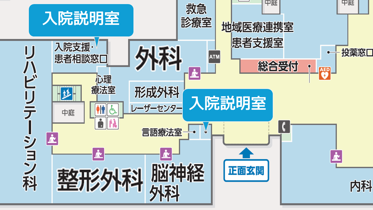 入院説明室